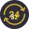 24/7